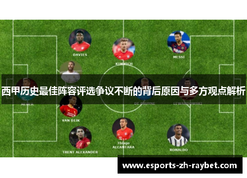 西甲历史最佳阵容评选争议不断的背后原因与多方观点解析 西甲历史最佳阵容评选争议不断的背后原因与多方观点解析