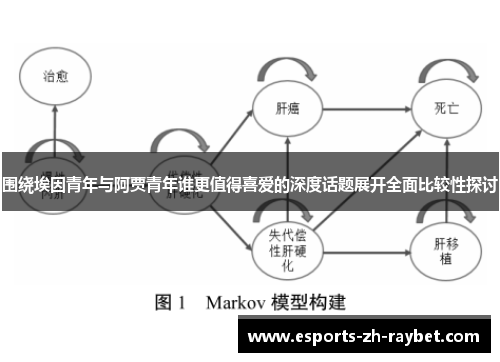 围绕埃因青年与阿贾青年谁更值得喜爱的深度话题展开全面比较性探讨 围绕埃因青年与阿贾青年谁更值得喜爱的深度话题展开全面比较性探讨