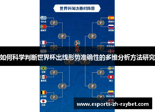 如何科学判断世界杯出线形势准确性的多维分析方法研究 如何科学判断世界杯出线形势准确性的多维分析方法研究