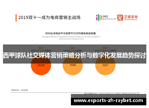 西甲球队社交媒体营销策略分析与数字化发展趋势探讨