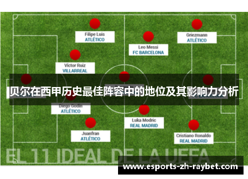 贝尔在西甲历史最佳阵容中的地位及其影响力分析