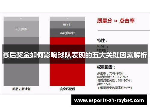 赛后奖金如何影响球队表现的五大关键因素解析