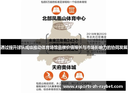 通过提升球队成绩推动体育场馆品牌价值增长与市场影响力的协同发展