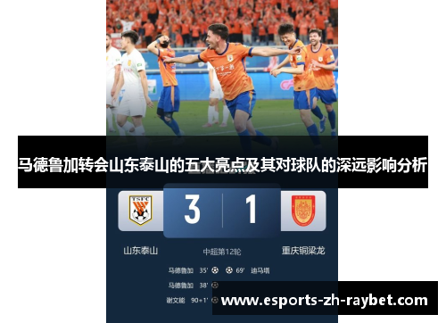 马德鲁加转会山东泰山的五大亮点及其对球队的深远影响分析