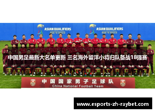 中国男足最新大名单更新 三名海外留洋小将归队备战18强赛